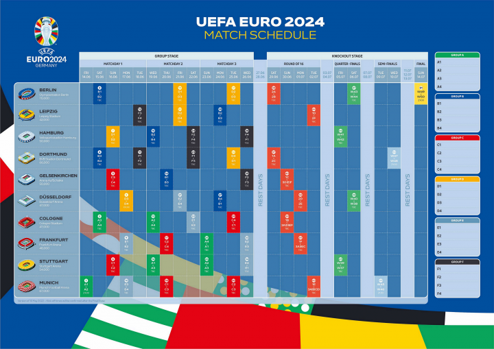 欧足联对参加2024年欧洲杯的球员人数做出了迟到的决定·121我的体育新闻